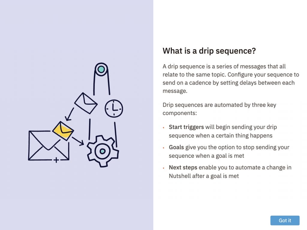 a cartoon image of a cog surrounded by letters next to text that says a drip sequence is a series of messages that all relate to the same topic