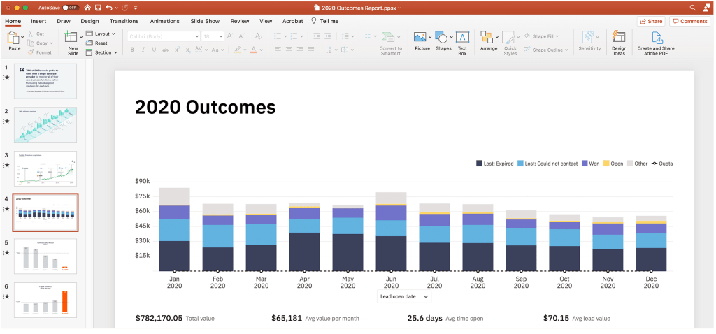 Screenshot showing downloading of charts with Nutshell CRM reporting for fast insights for presentations