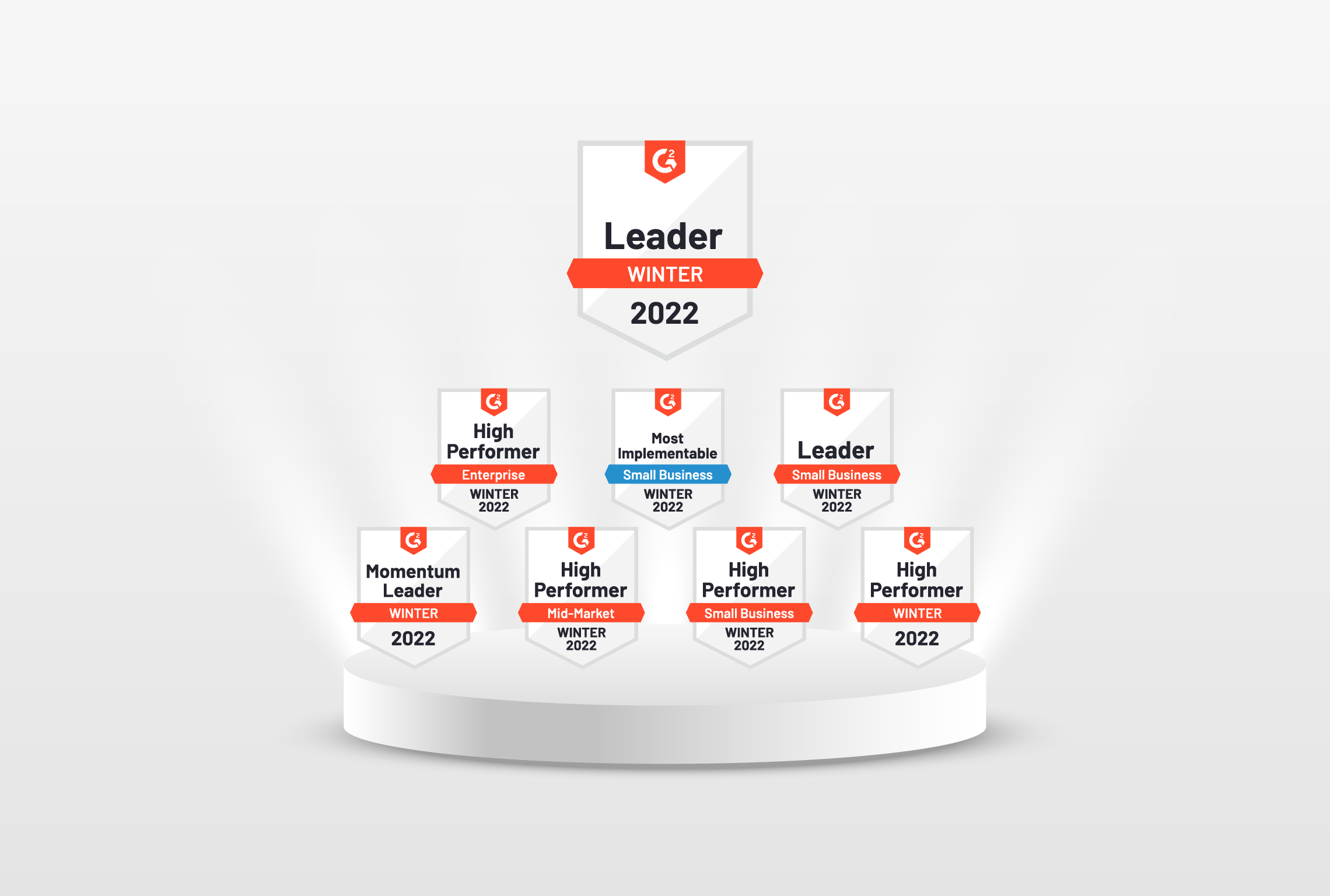 a podium with award badges from G2 for Winter 2022