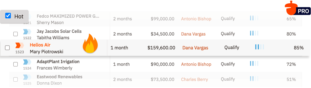 Nutshell CRM pipeline management and lead tracking hot leads screenshot