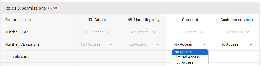 Nutshell Campaigns permissions page