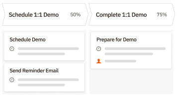 screenshot of the Nutshell CRM interface showing its pipeline tool with stages, tasks, and activities