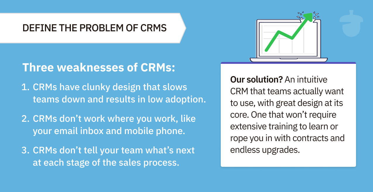 image detailing the problems of CRM as defined by Nutshell's founders